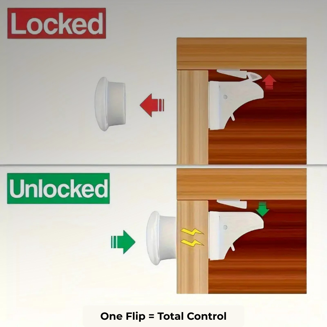 InvisiLock™