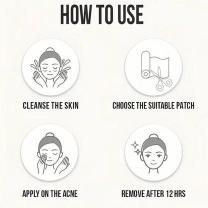 DermaSeal Pro